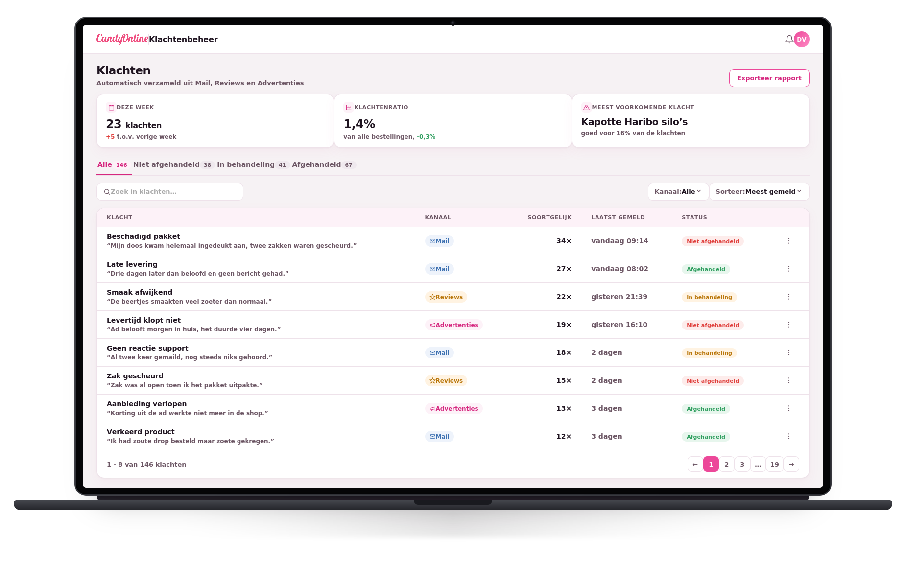 Klachtenbeheer van Candy Online: klachten automatisch verzameld uit mail, reviews en advertenties, met klachtenratio, meest voorkomende klacht en status per melding
