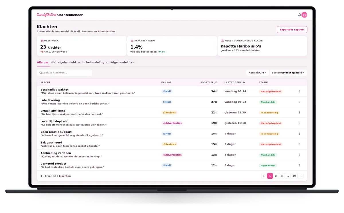 Klachtenbeheer van Candy Online: klachten automatisch verzameld uit mail, reviews en advertenties