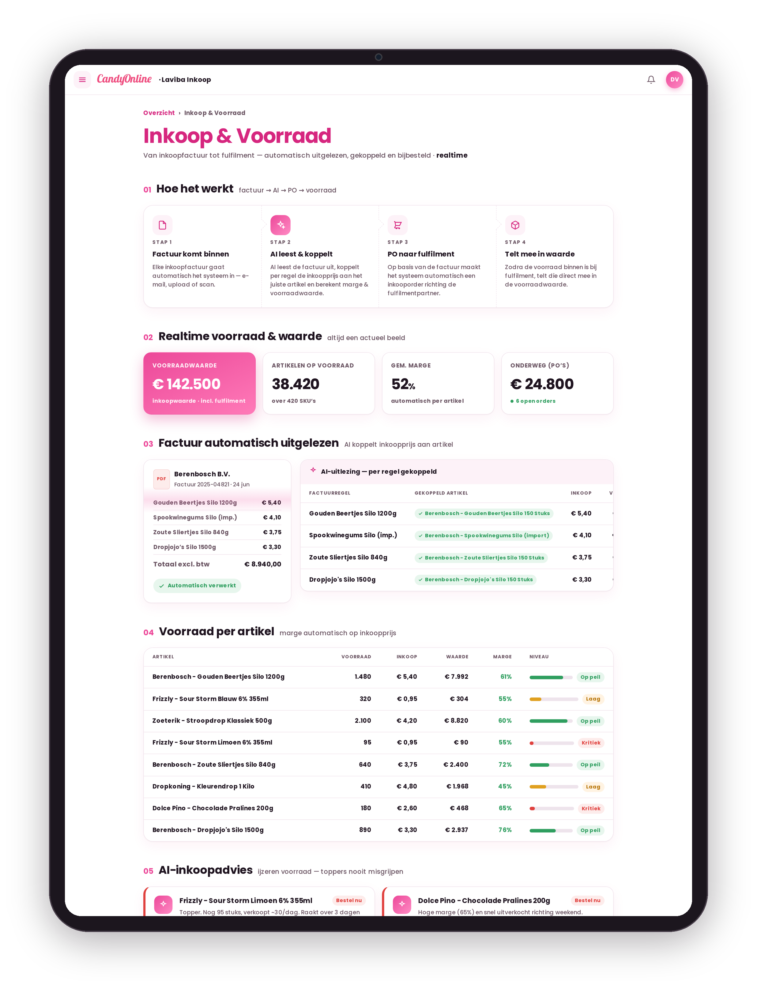 Realtime voorraad en voorraadwaarde van Candy Online: voorraadwaarde, marge per artikel, automatische factuuruitlezing en AI-inkoopadvies