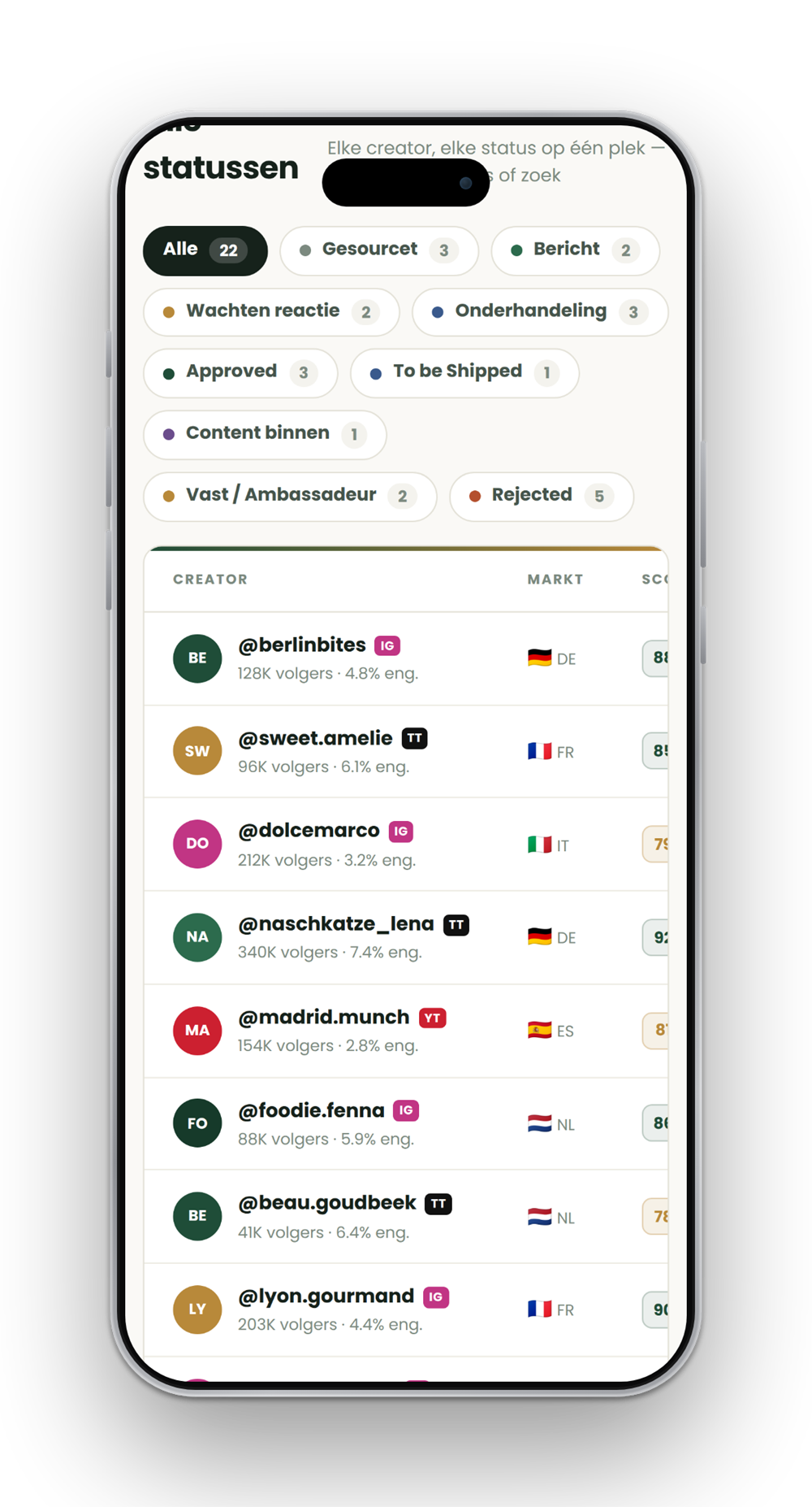 Influencer-engine op de telefoon: alle creators met hun status, markt, volgers, engagement en AI-score op een plek