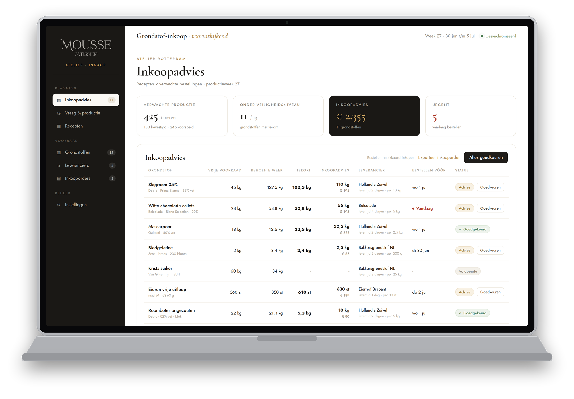 Inkoopadvies-dashboard van Mousse Cakes: per grondstof de vrije voorraad, de weekbehoefte uit de recepten, het tekort, een concreet inkoopadvies met leverancier en besteldatum, en de goedkeuringsstatus