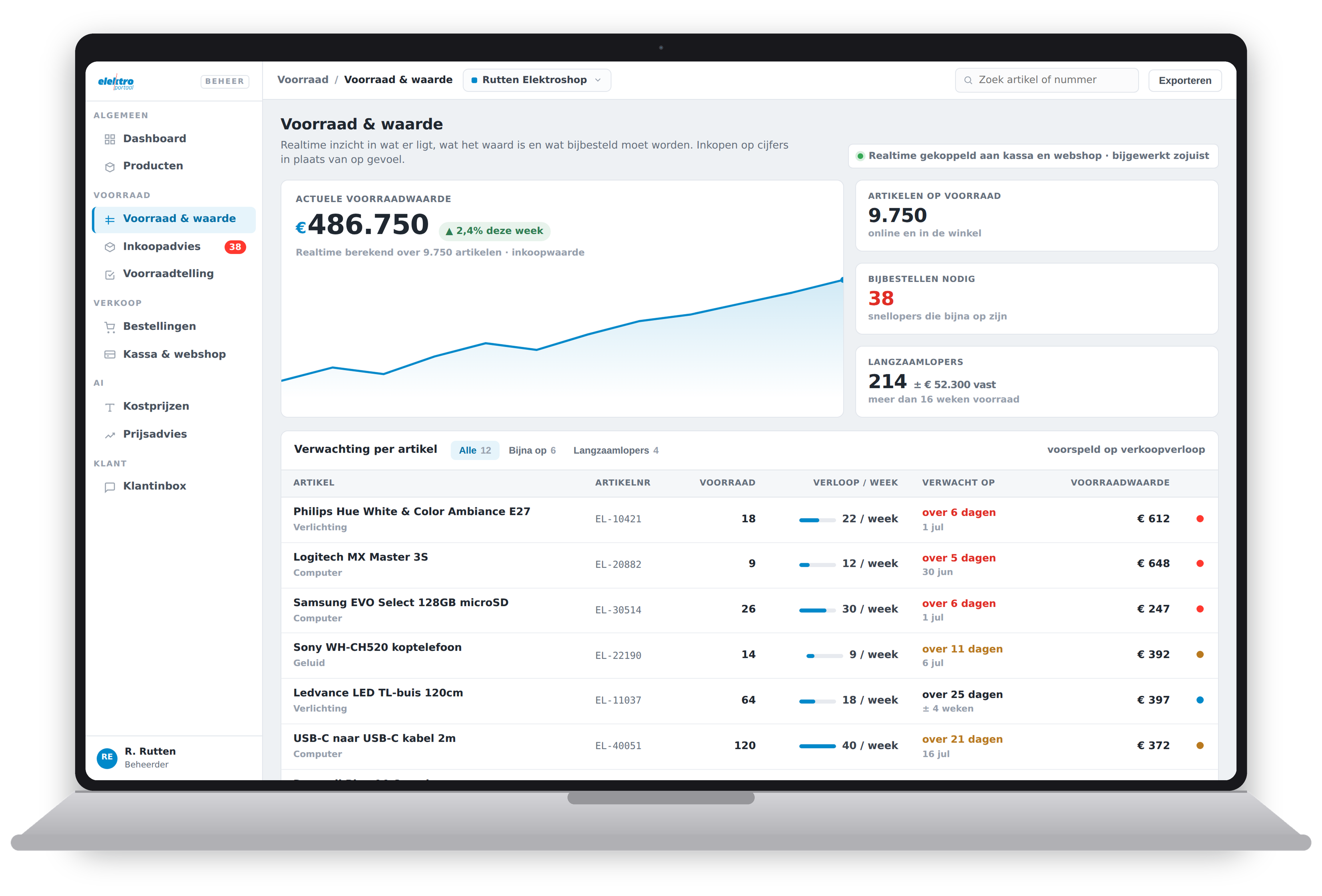 Voorraaddashboard voor Rutten Elektroshop