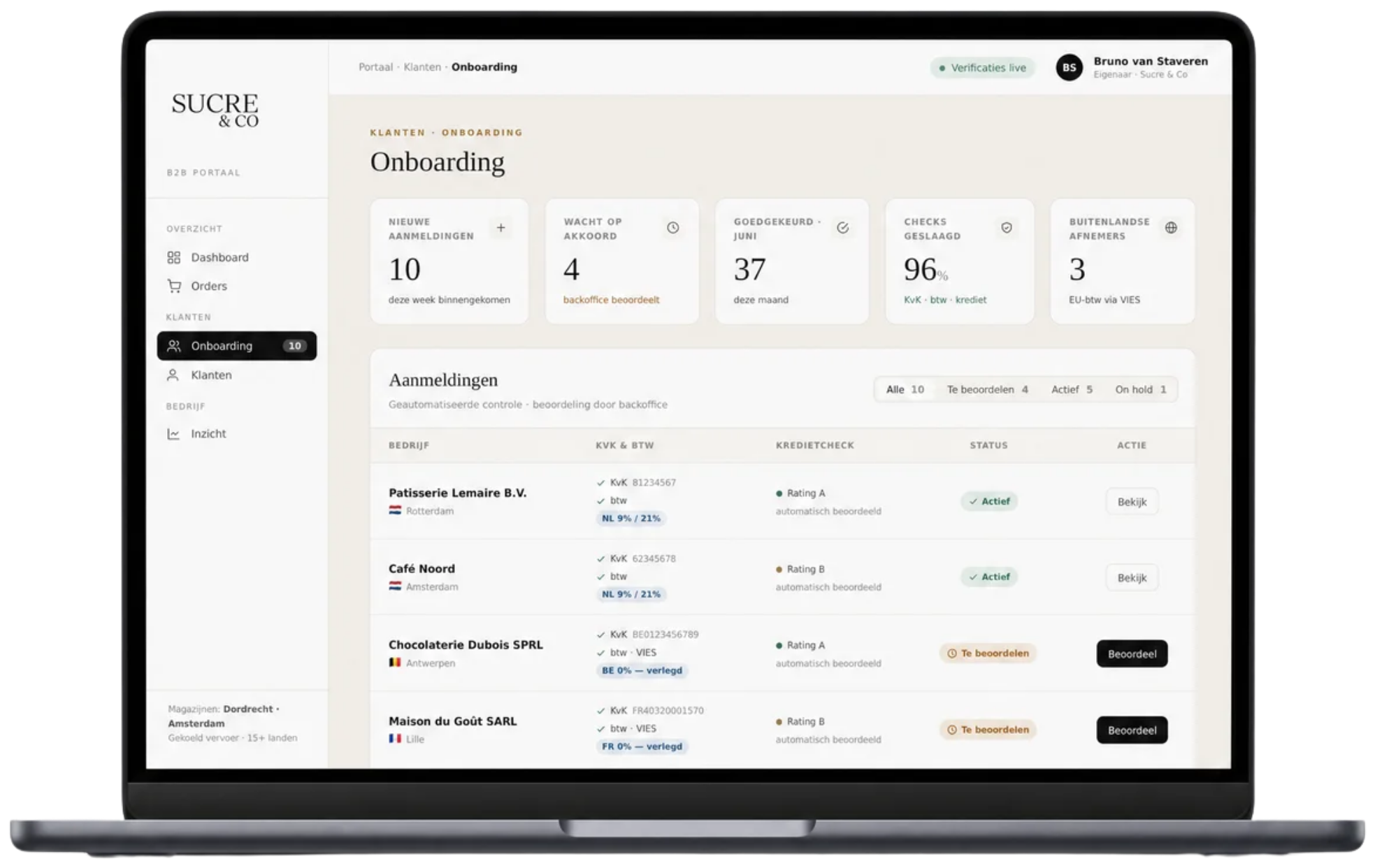 Onboarding-dashboard van Sucre & Co met KvK-, btw- en kredietcheck