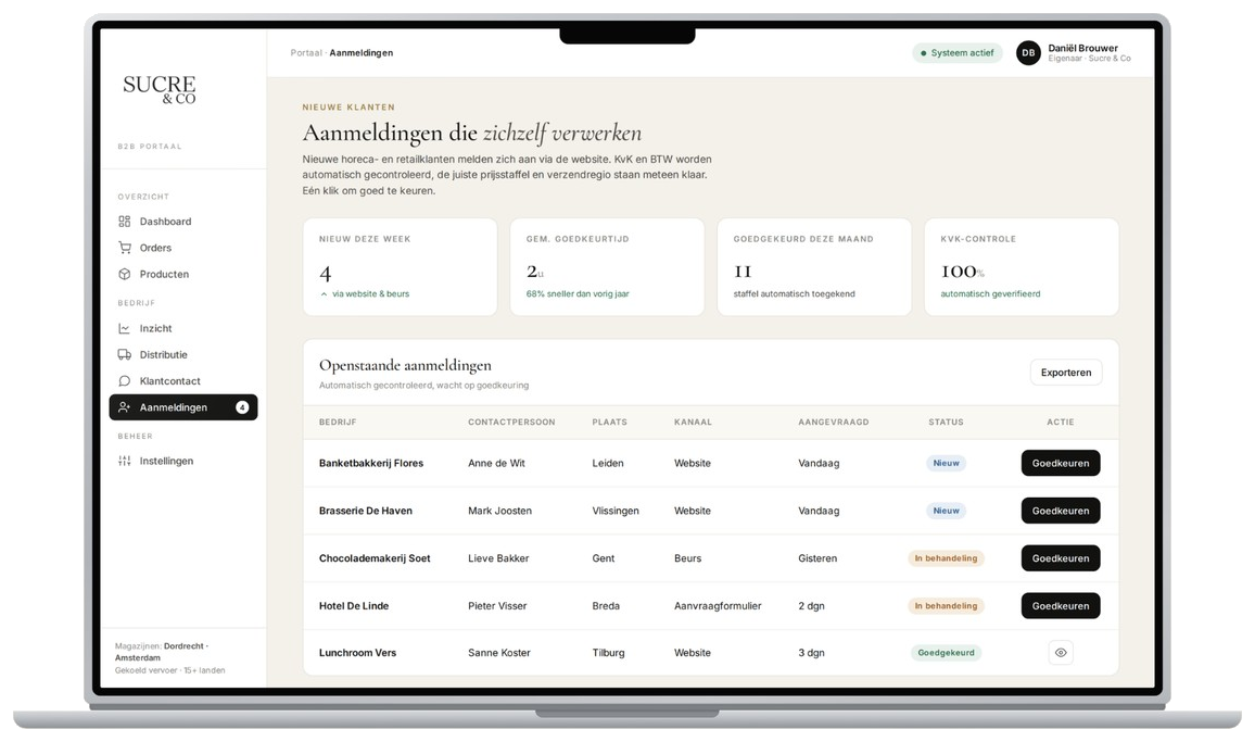 Het B2B-portaal van Sucre & Co op desktop
