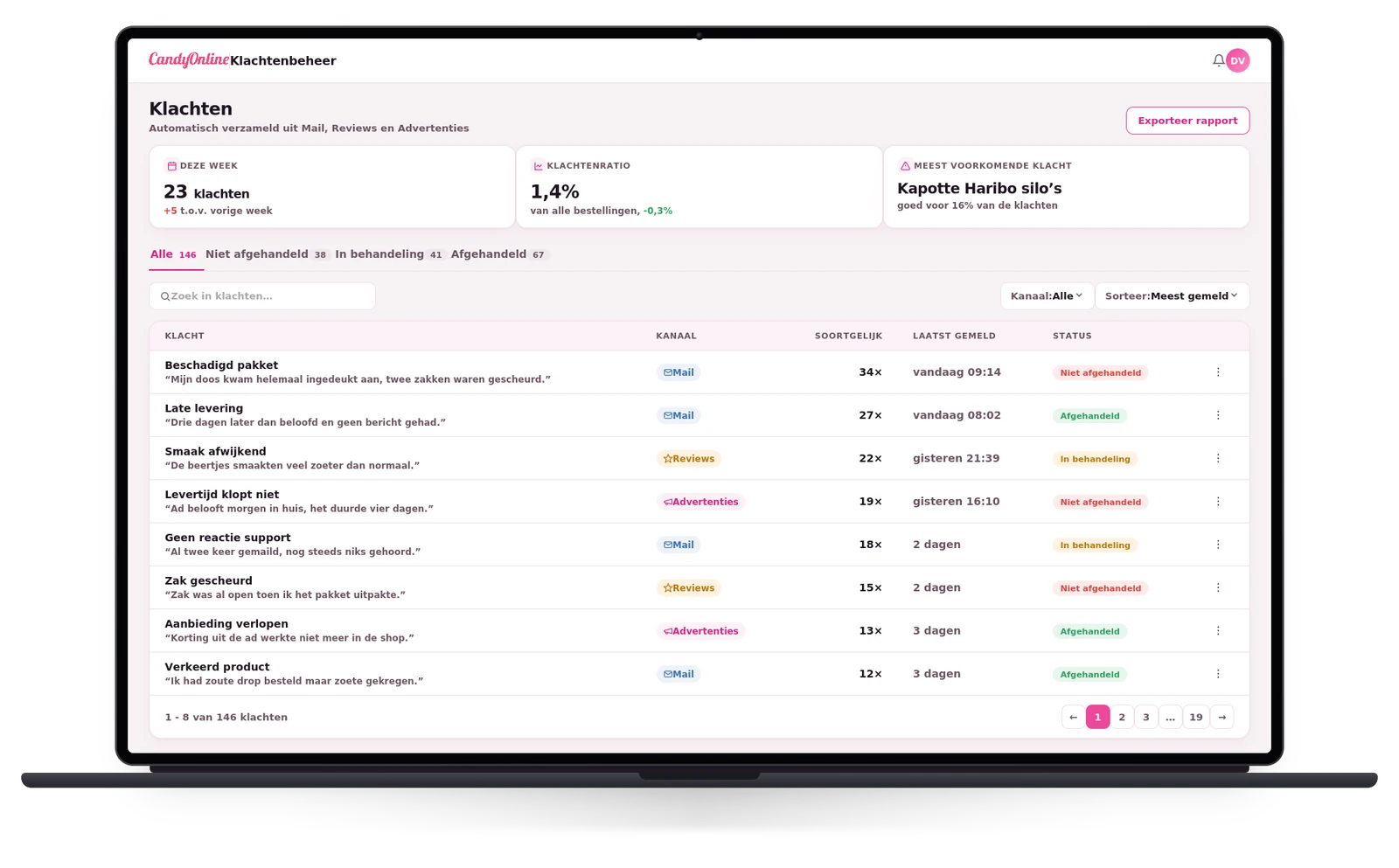 Klachtenbeheer van Candy Online: klachten automatisch verzameld uit mail, reviews en advertenties, met klachtenratio, meest voorkomende klacht en status per melding