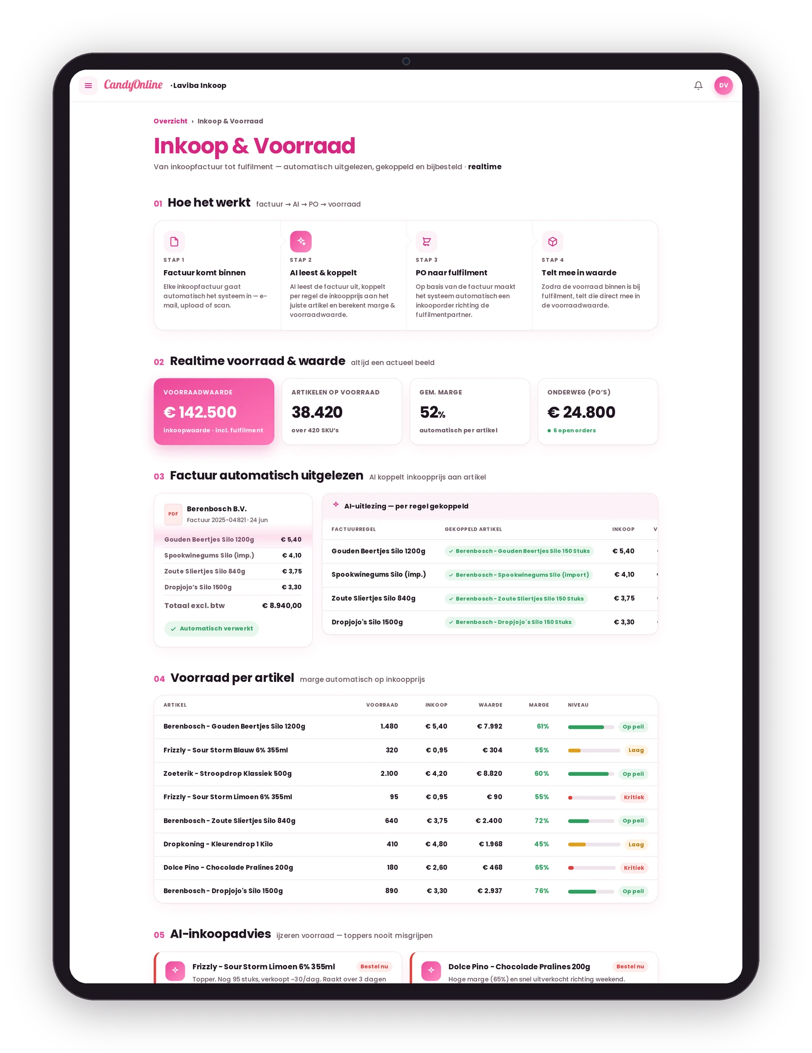 Realtime voorraad en voorraadwaarde van Candy Online: voorraadwaarde, marge per artikel, automatische factuuruitlezing en AI-inkoopadvies