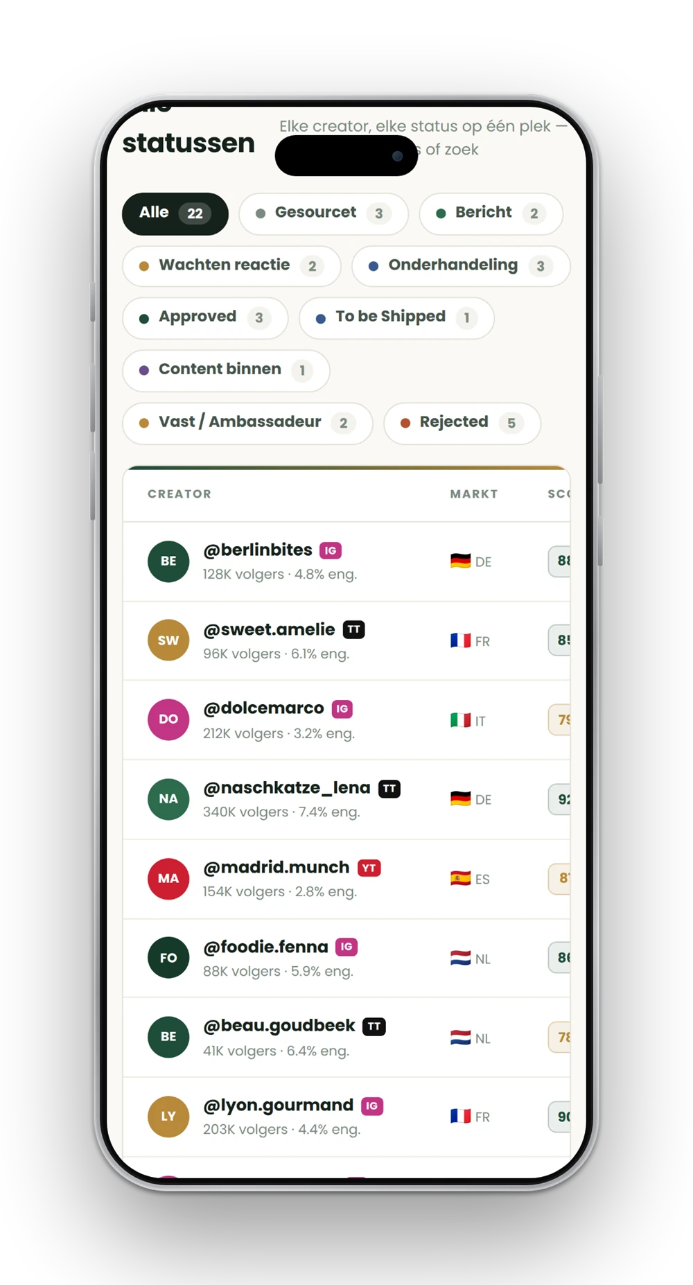 Influencer-engine op de telefoon: alle creators met hun status, markt, volgers, engagement en AI-score op een plek