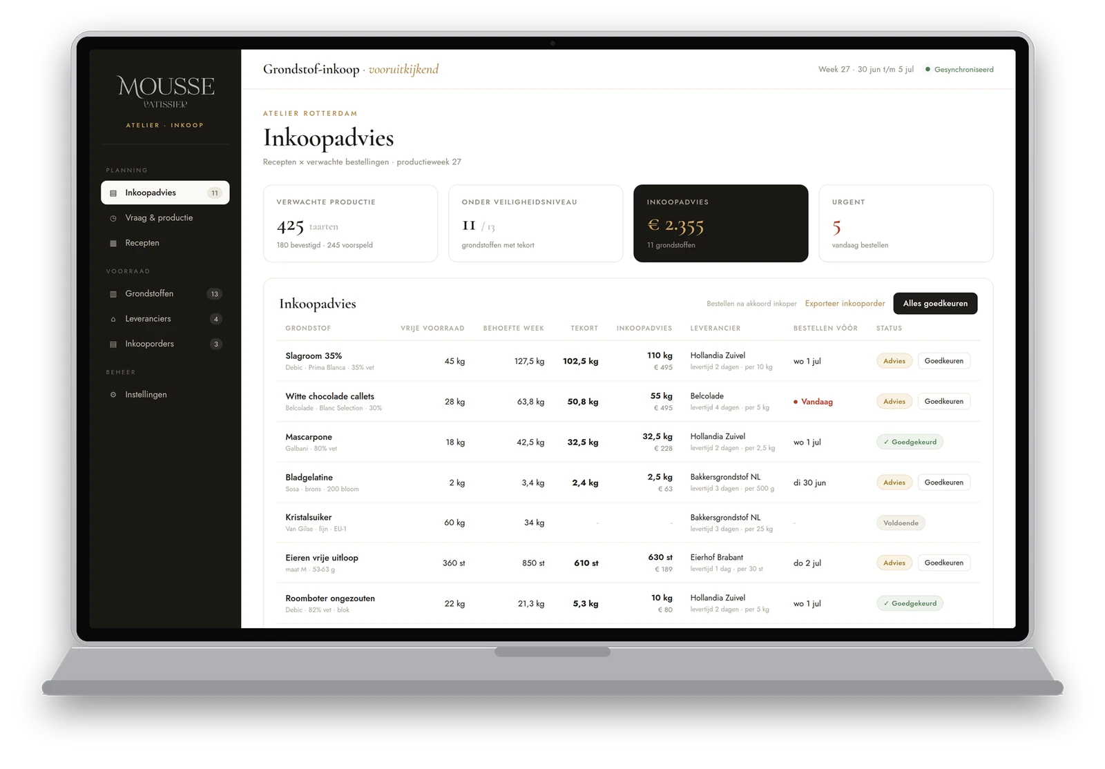 Inkoopadvies-dashboard van Mousse Cakes: per grondstof de vrije voorraad, de weekbehoefte uit de recepten, het tekort, een concreet inkoopadvies met leverancier en besteldatum, en de goedkeuringsstatus