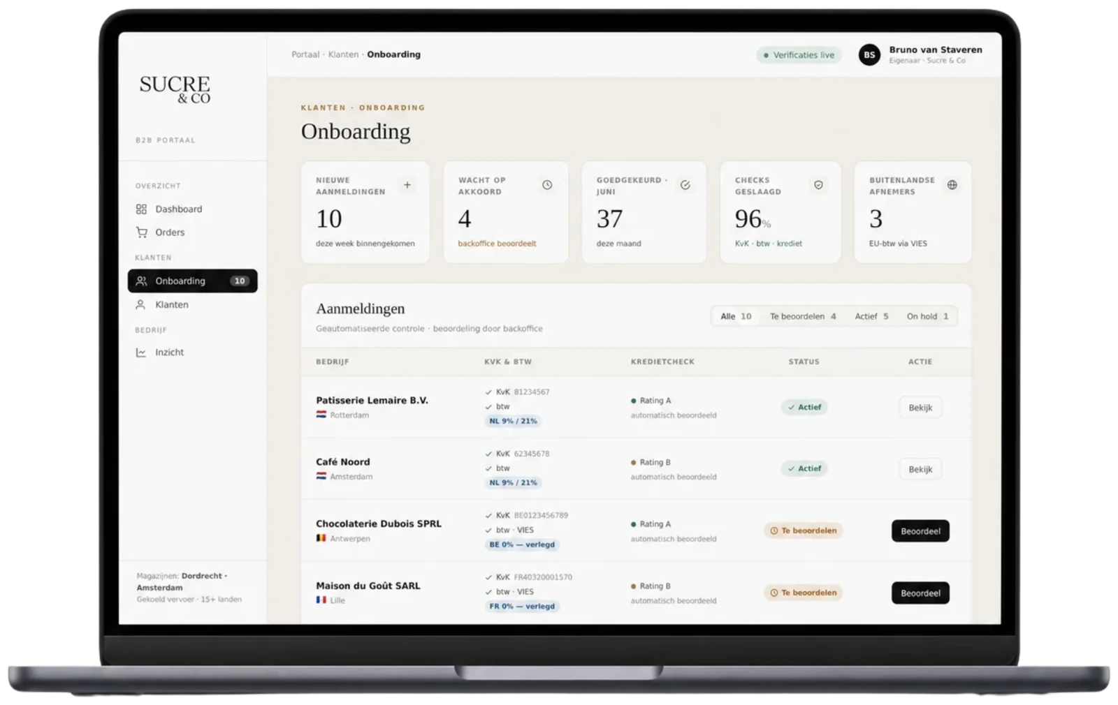 Onboarding-dashboard van Sucre & Co met KvK-, btw- en kredietcheck